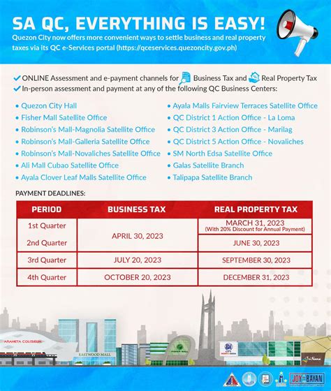 qceservices.quezoncity.gov.p|Business tax payment deadline .